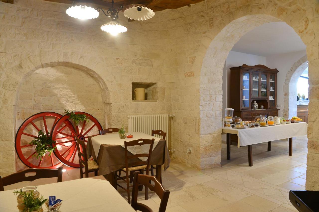 Masseria Peppeturro Cisternino Eksteriør billede